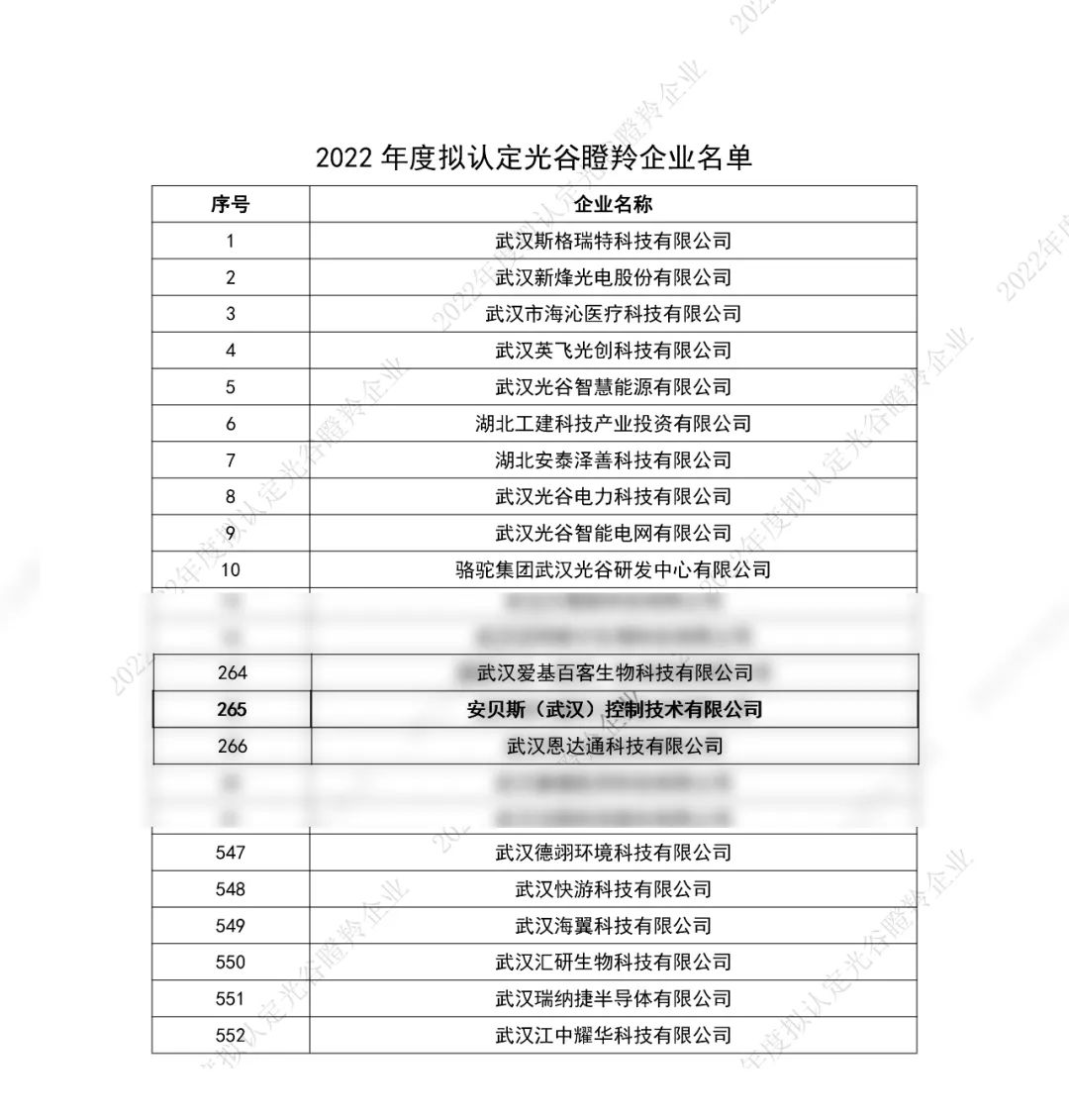安貝斯<a href=http://m.tianbangjiaju.com target=_blank class=infotextkey>控制臺</a>